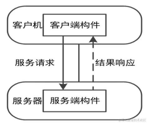 image-20230928144633704