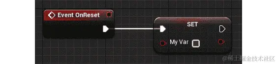 图 1.22：连接事件 OnReset 节点的输出执行针连接到 MyVar 的 setter 节点的输入执行针