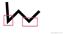 miterLimit_1.png