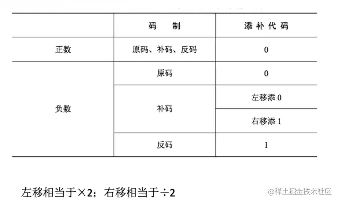 image-20221005222058523