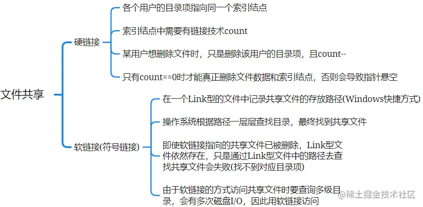 image-20220115174230887