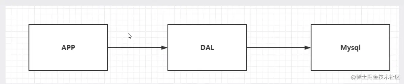 image-20210118151356838