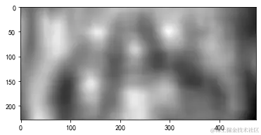 [外链图片转存失败,源站可能有防盗链机制,建议将图片保存下来直接上传(img-vKnNj3aH-1637755286451)(output_5_1.png)]