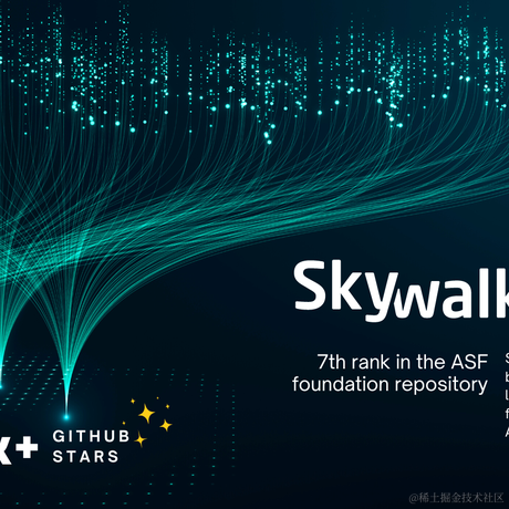 SkyWalking中文站于2023-06-14 12:05发布的图片