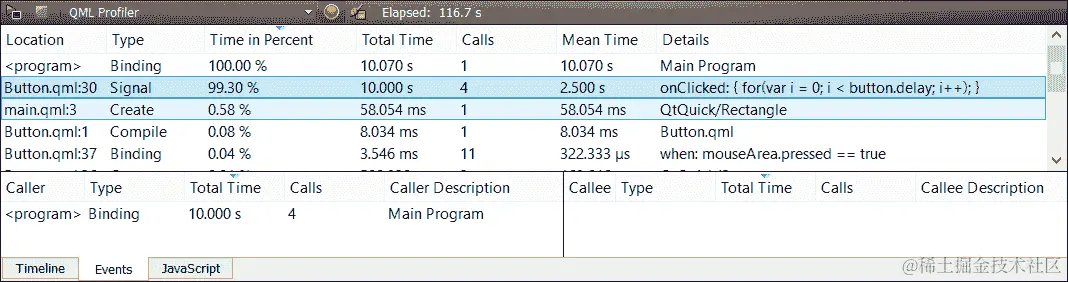 QtSlowButton – 需要性能调优的 Qt Quick 应用程序