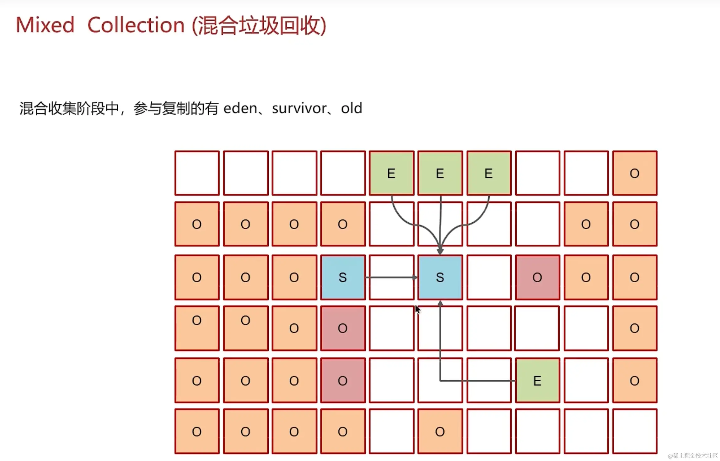 image-20231216153411995