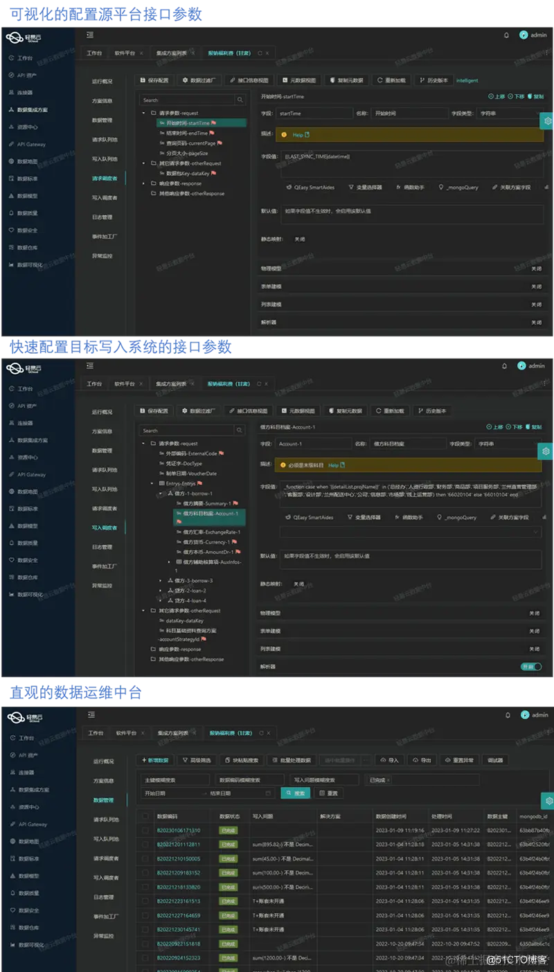 跨境电商与ERP打通
