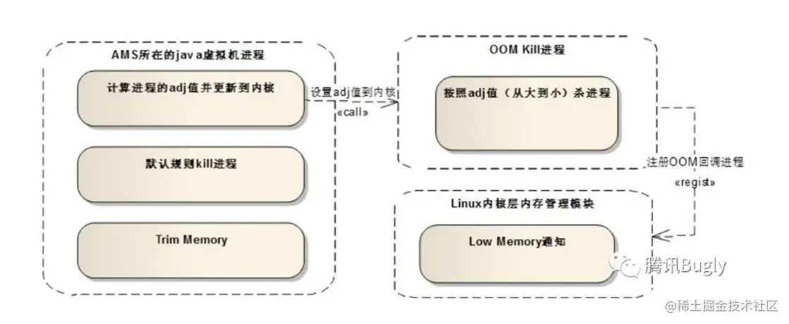 微信图片_20220609010220