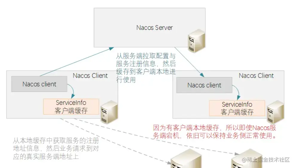 image-20230213194036807