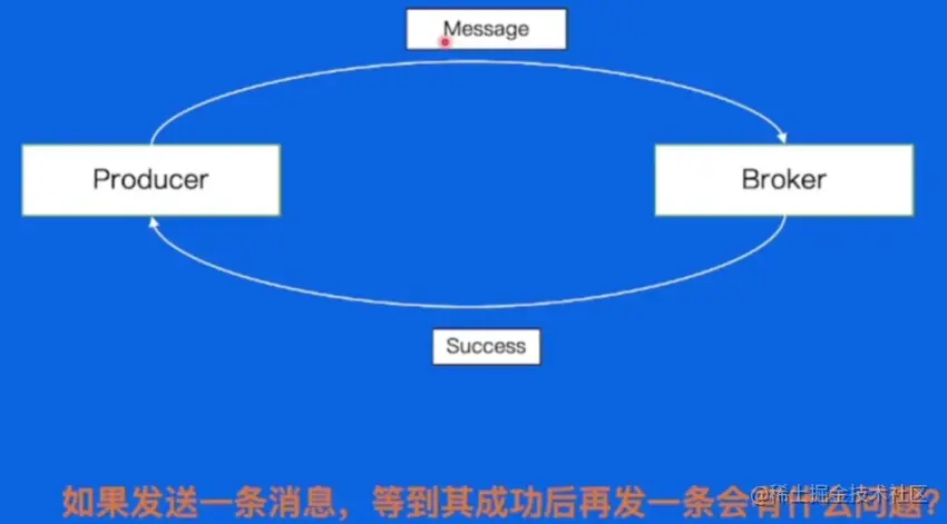 image-20230528142052813