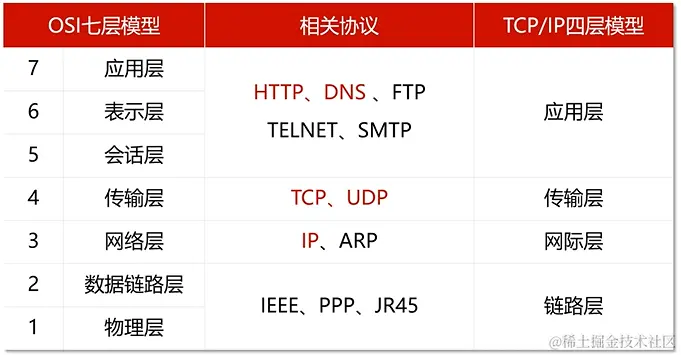 image-20231022152827352