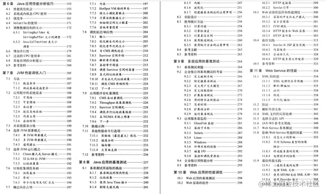 足足541页！费了大力气才从GitHub上扒下的阿里Java优化“圣经”