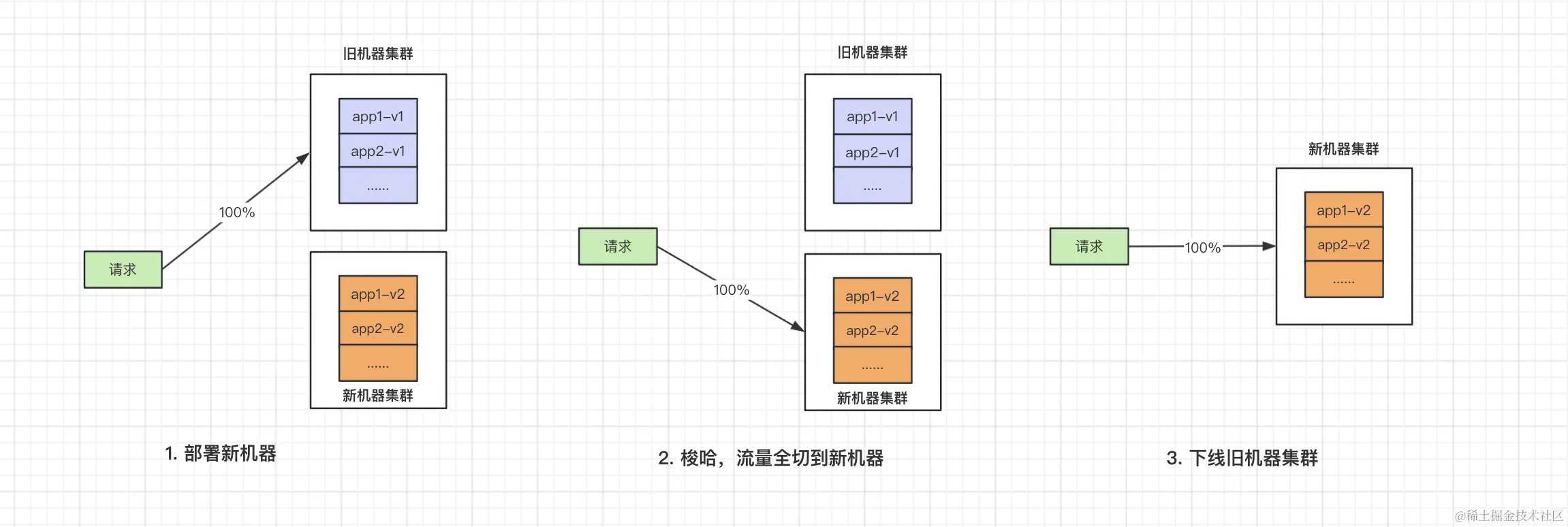 image-20230914234342312