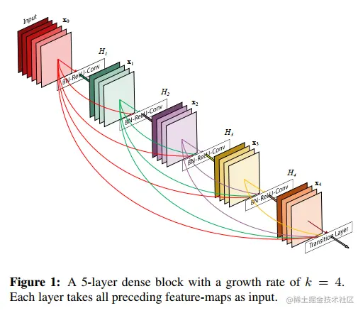 image-20220823211920935