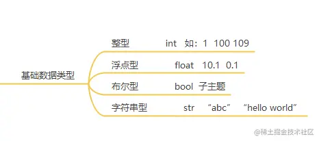 image-20230107194112057