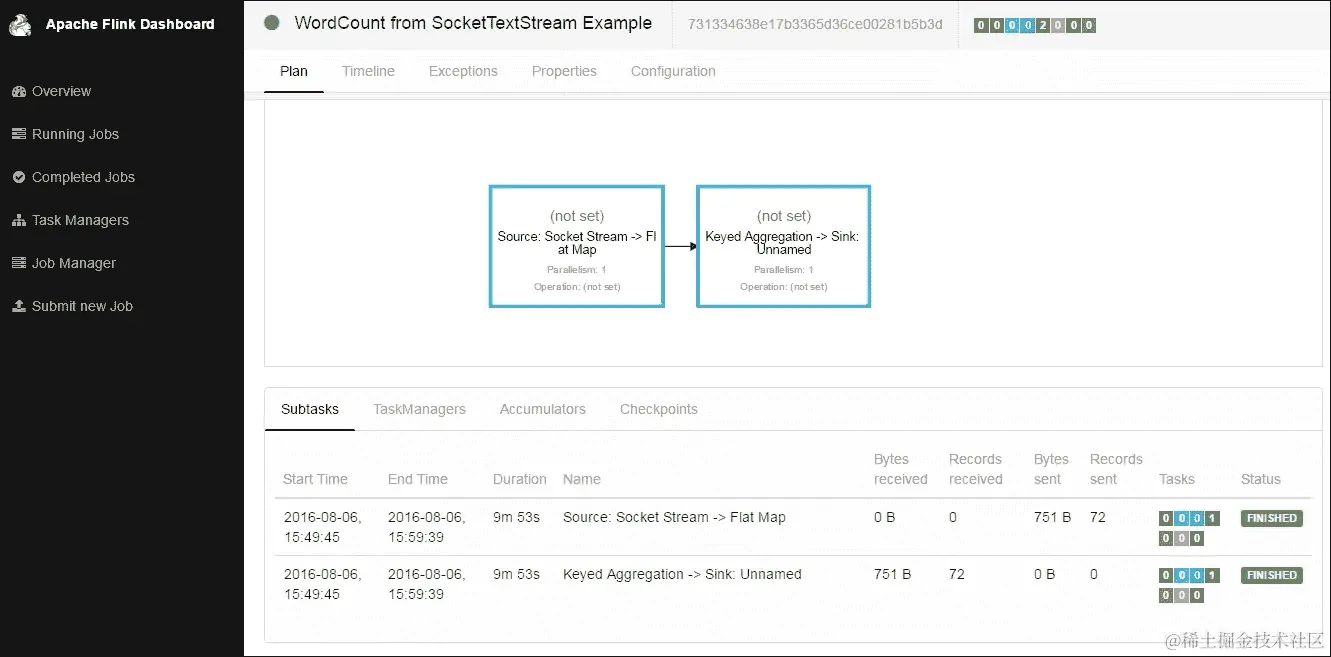 运行示例应用程序