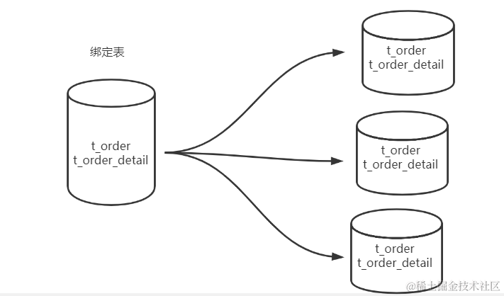 image-20220106133842220