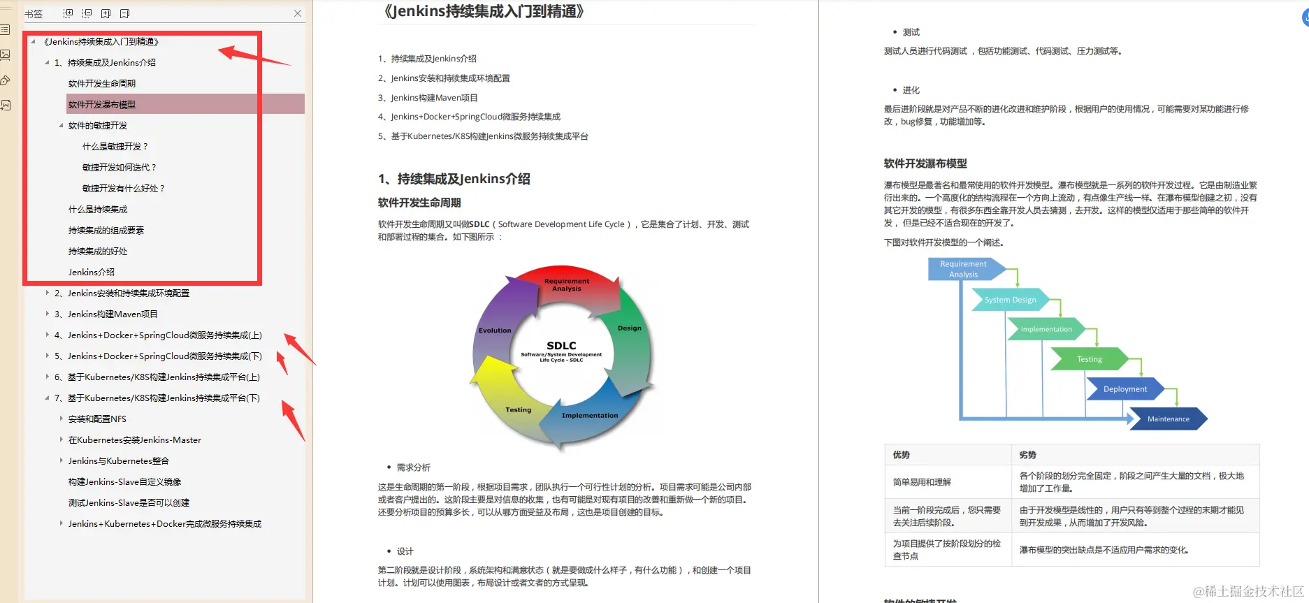 渣硕试水字节跳动，本以为简历都过不了，123+HR面直接拿到意向书