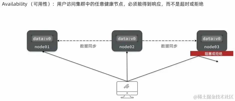 image-20221010195900006