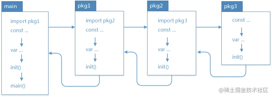 983397D2-C706-4267-8EA6-507613565443