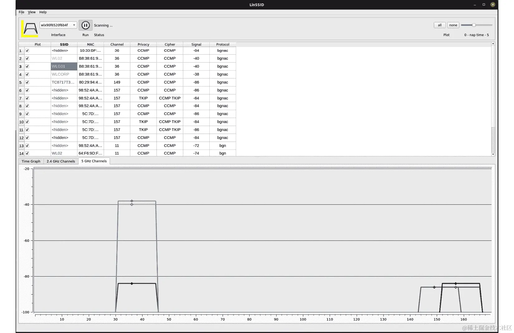图 3.15 - LinSSID 输出 - 主屏显示信道分配和强度，文本和图形两种方式