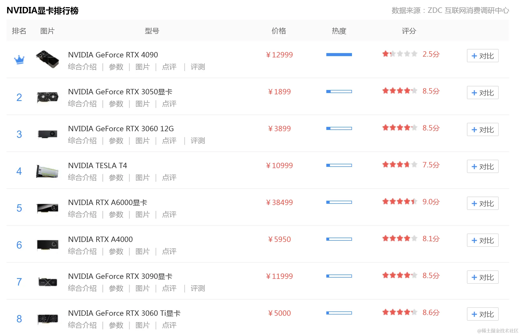 image-20240503140424147