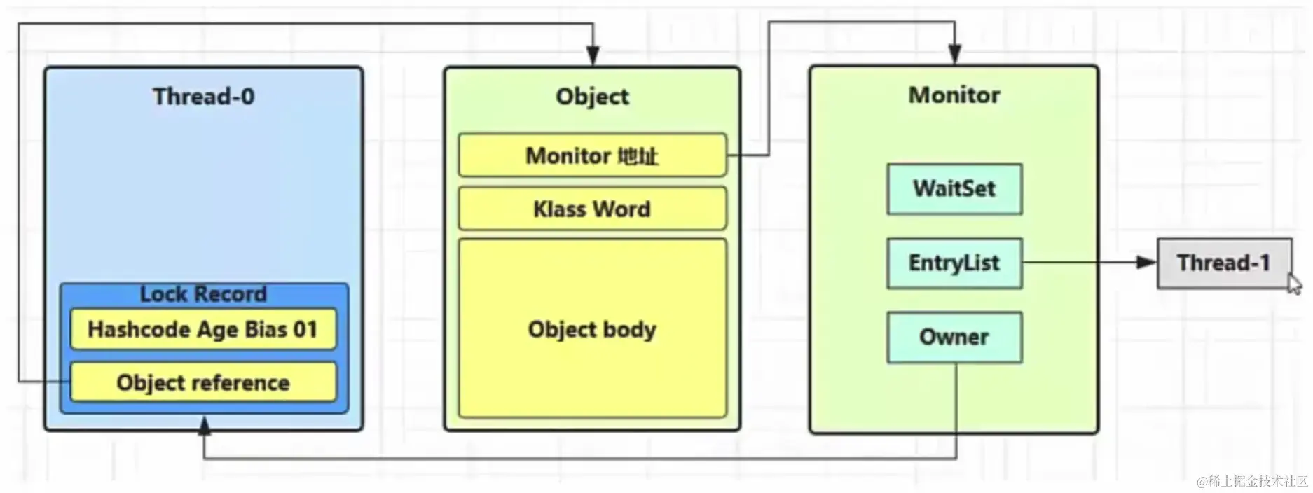 image-20231005140930692