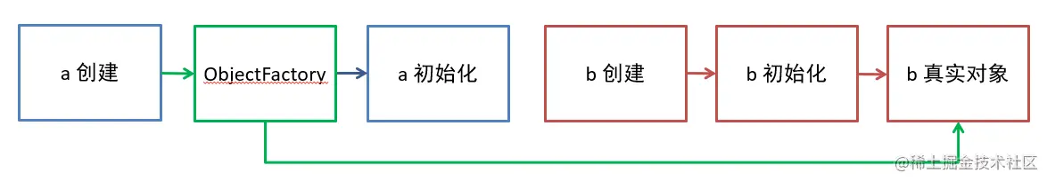 image-20210903091743366