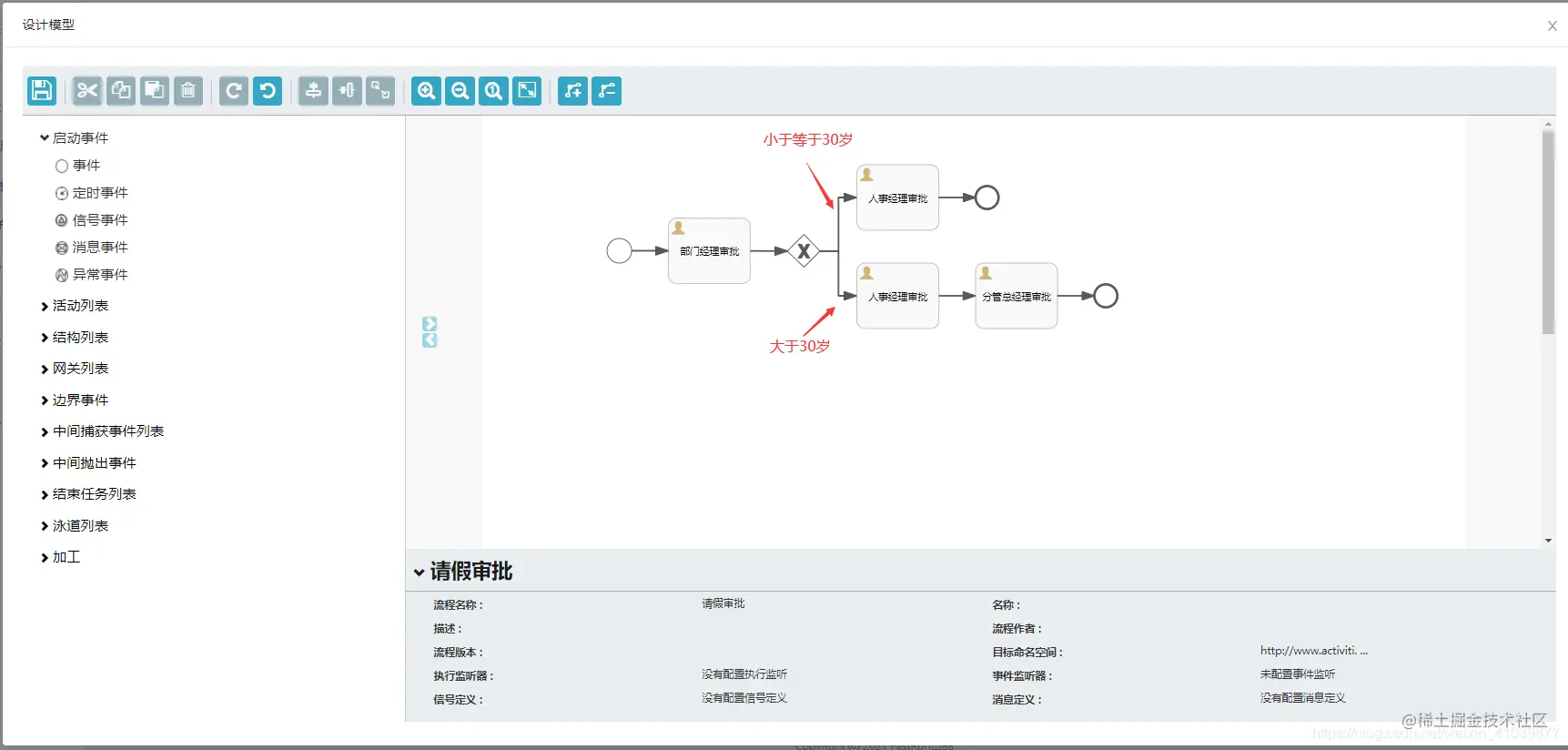 Java项目集成工作流引擎解决方案及实例展示（前后分离版）前言一、