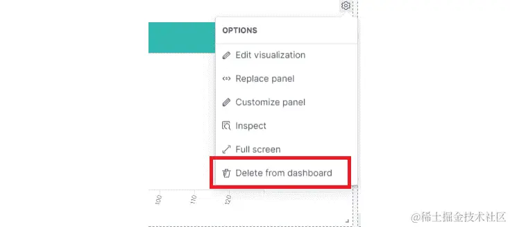 图 12.27 – 从仪表板中删除面板