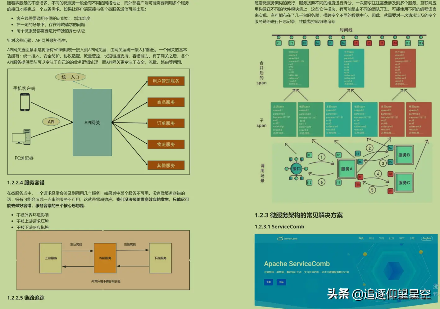 被微服务轰炸？莫怕！耗时35天整出的「微服务学习教程」送你