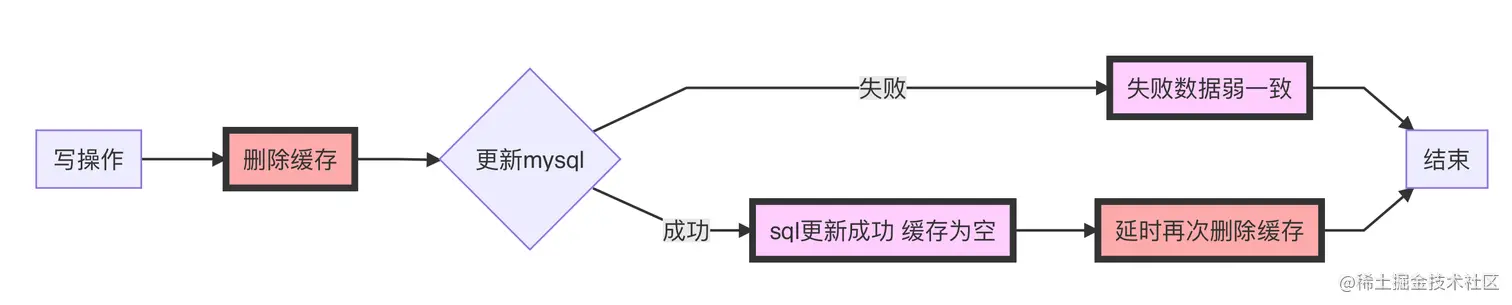 image-20201106191310072