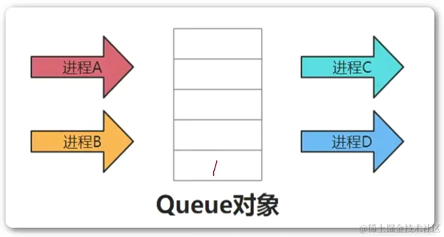 image-20231230153859622