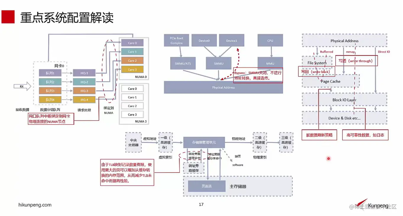 image-20220719201504331