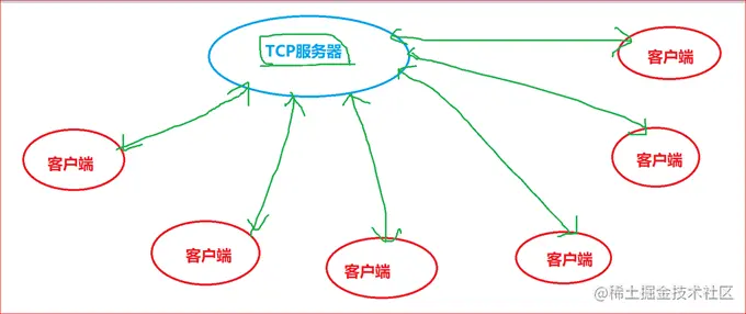 image-20211202132933733