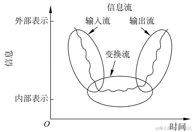 image-20231106154452990