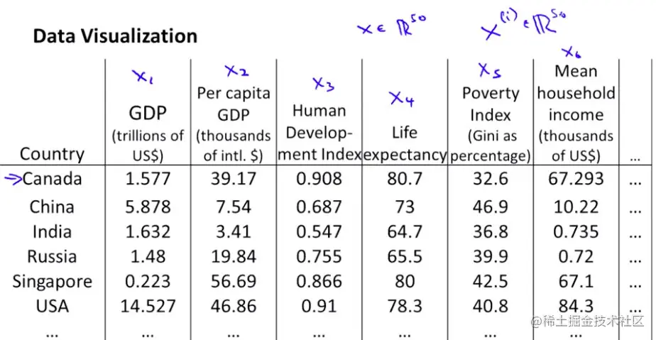 屏幕快照 2019-11-07 12.32.30