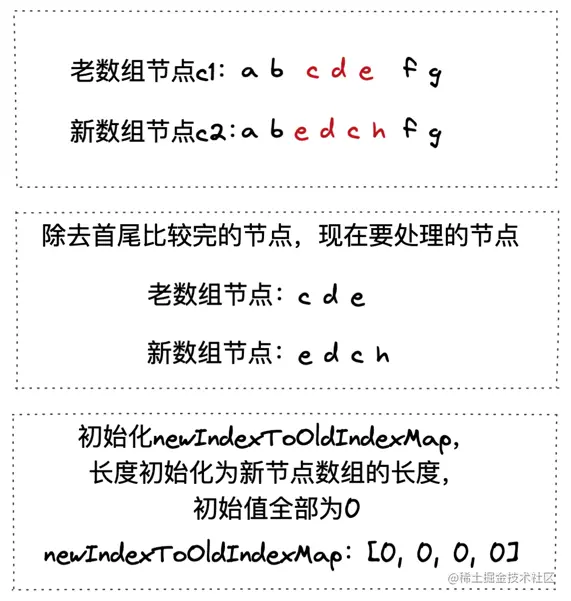 image-20220325150447124