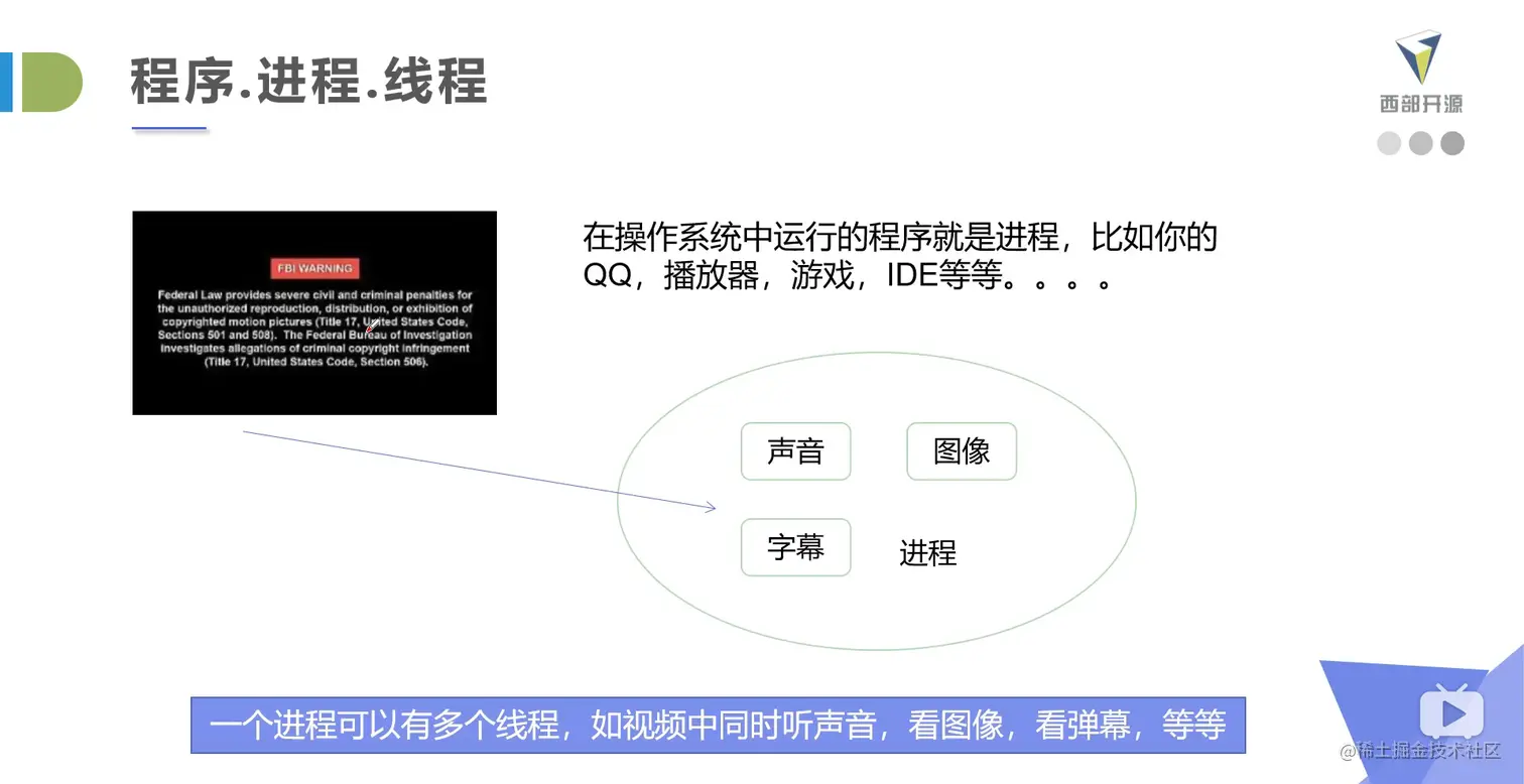 image-20200509082550946