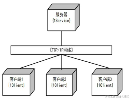 image-20231007145100508