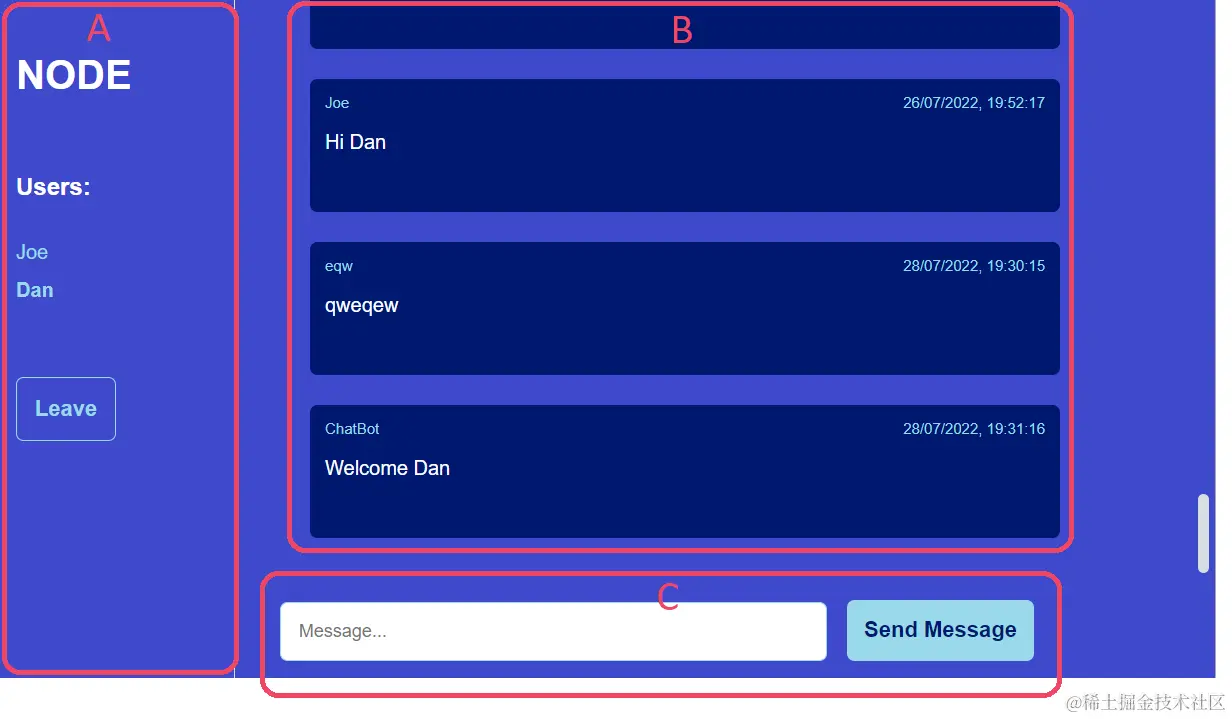 The chat page split into three components