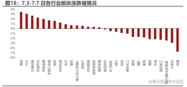 image-20230714170546646