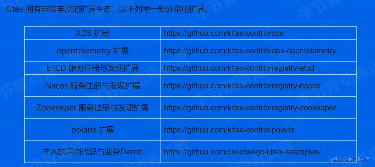 image-20230128153214676