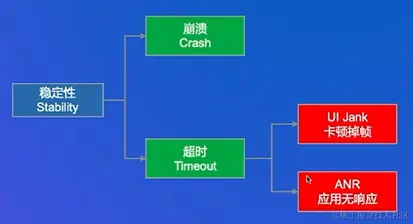 image-20220814005246202