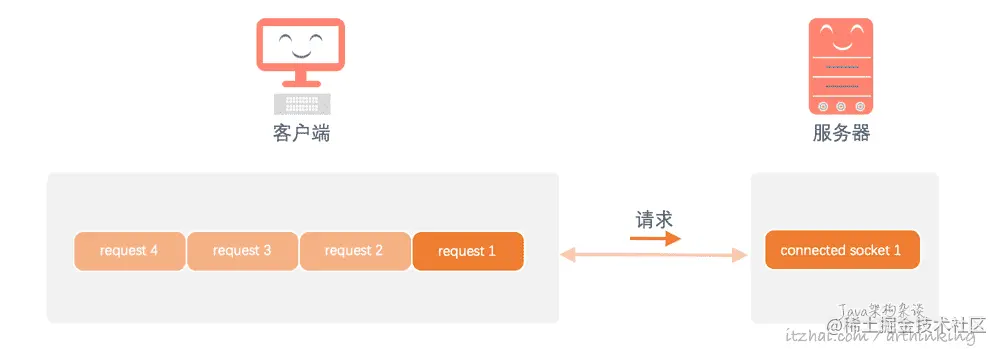 image-20200830161700059