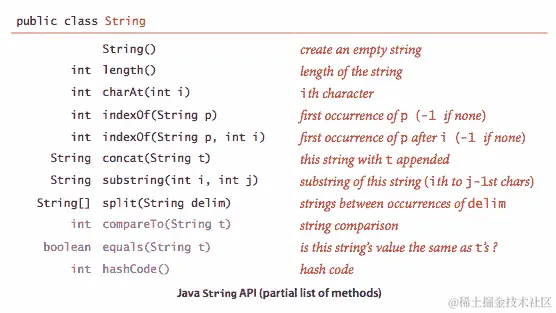string api