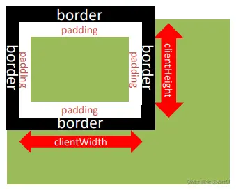 image-20221204204816063