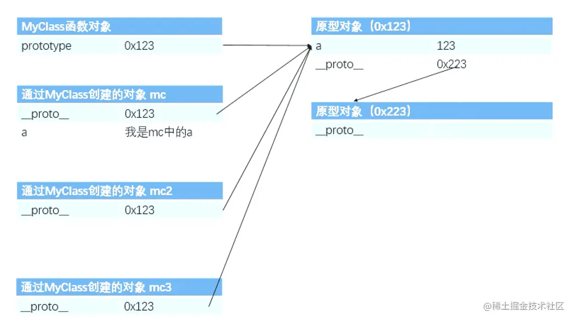 image-20210727231924585