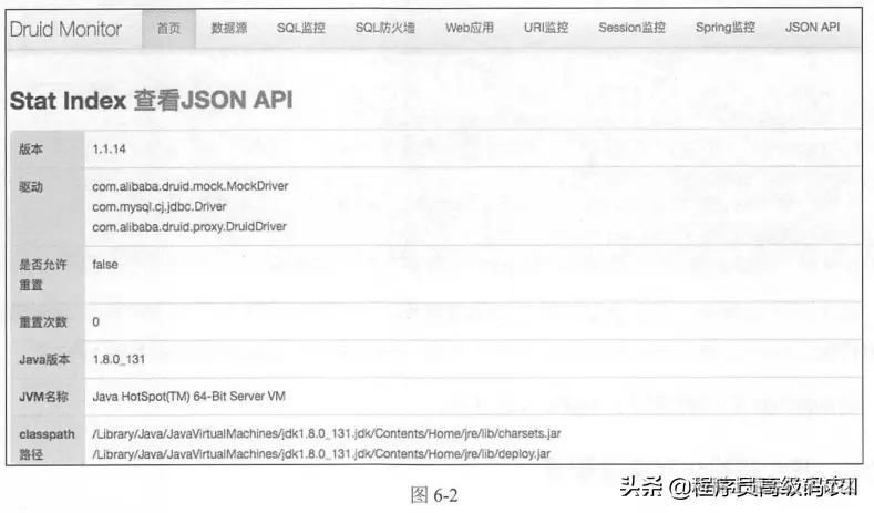 SpringCloud微服务架构实战：类目管理微服务开发