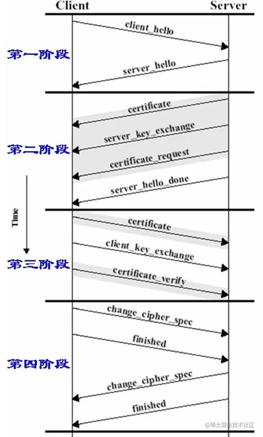 image-20230621151841693